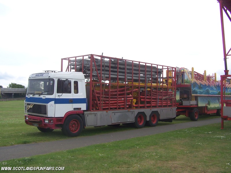 Harry Millers Rollercoaster Load