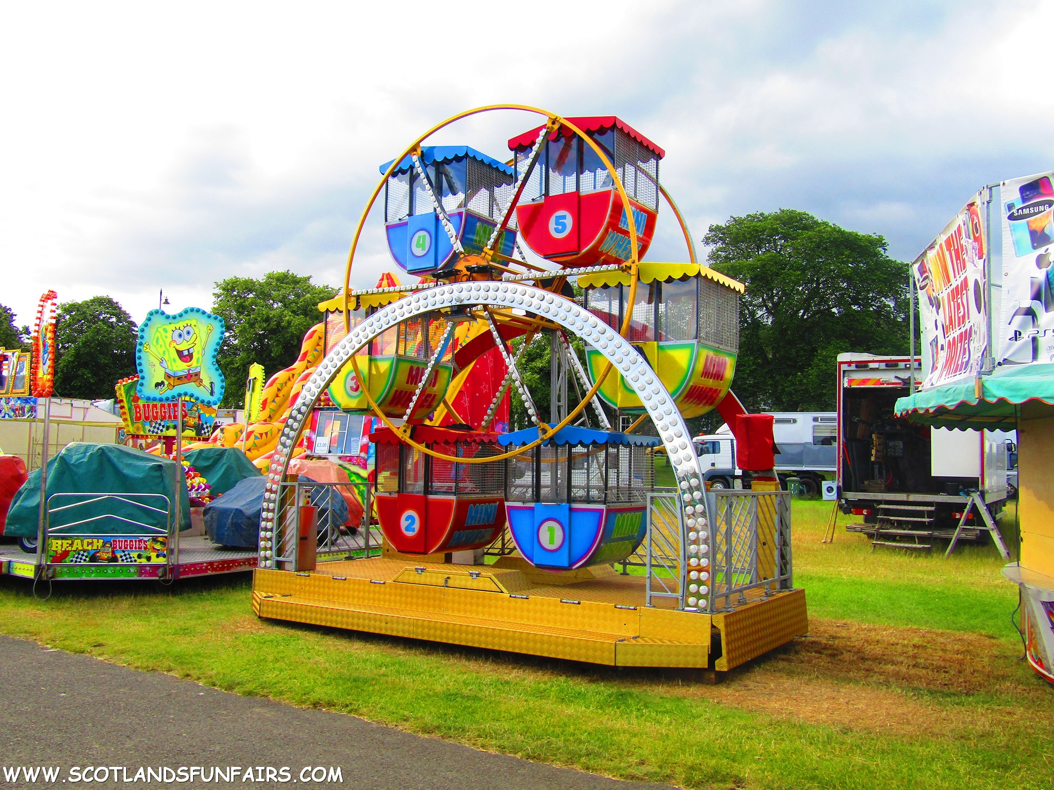 Ritchie Wilmots Mini Wheel