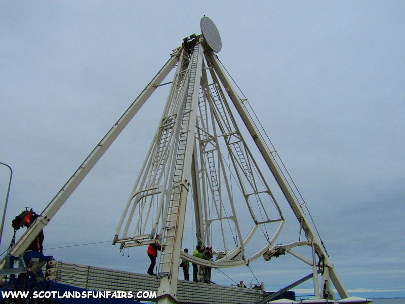 David Thomsons Giant Wheel