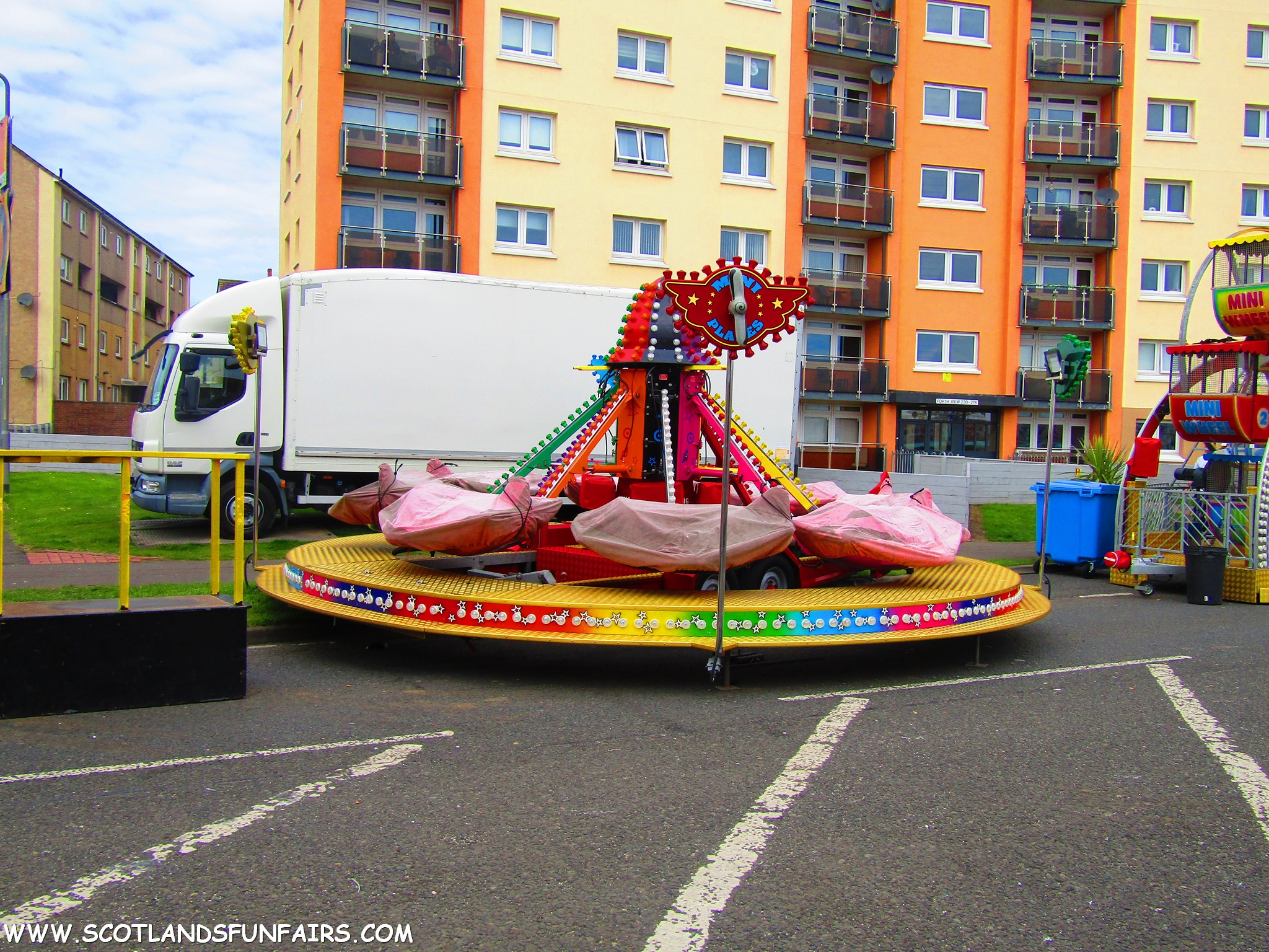 Ritchie Wilmots Mini Jets