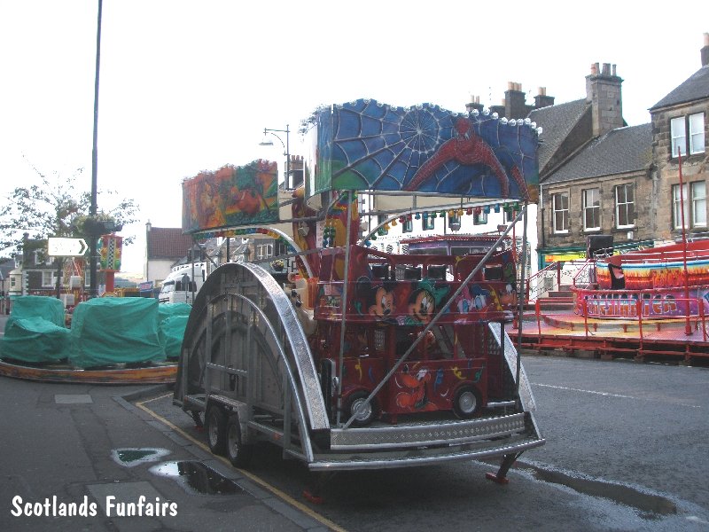 Thomas Henry Findlays Toyset Load