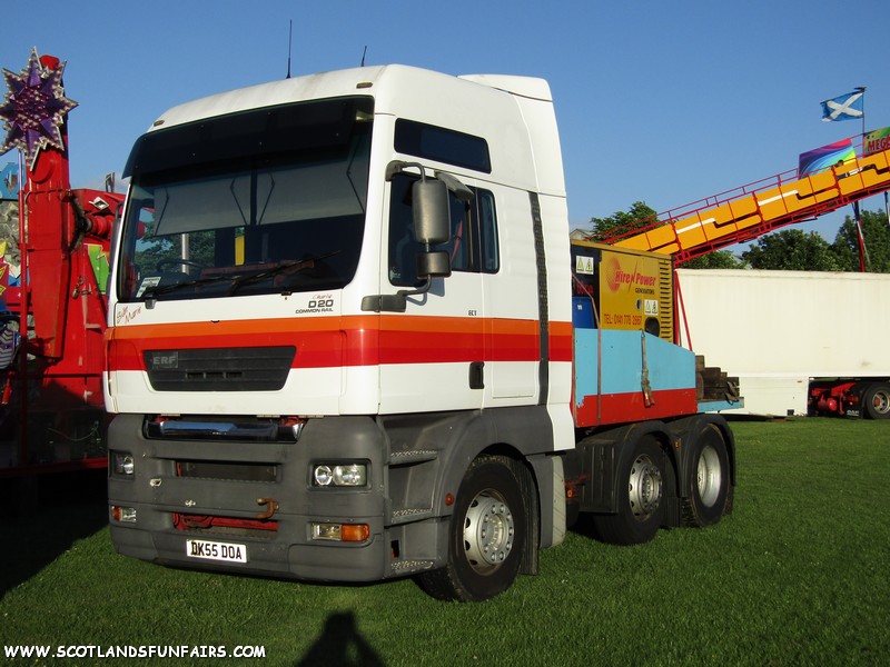 Derek Thomas's Top Spin ERF
