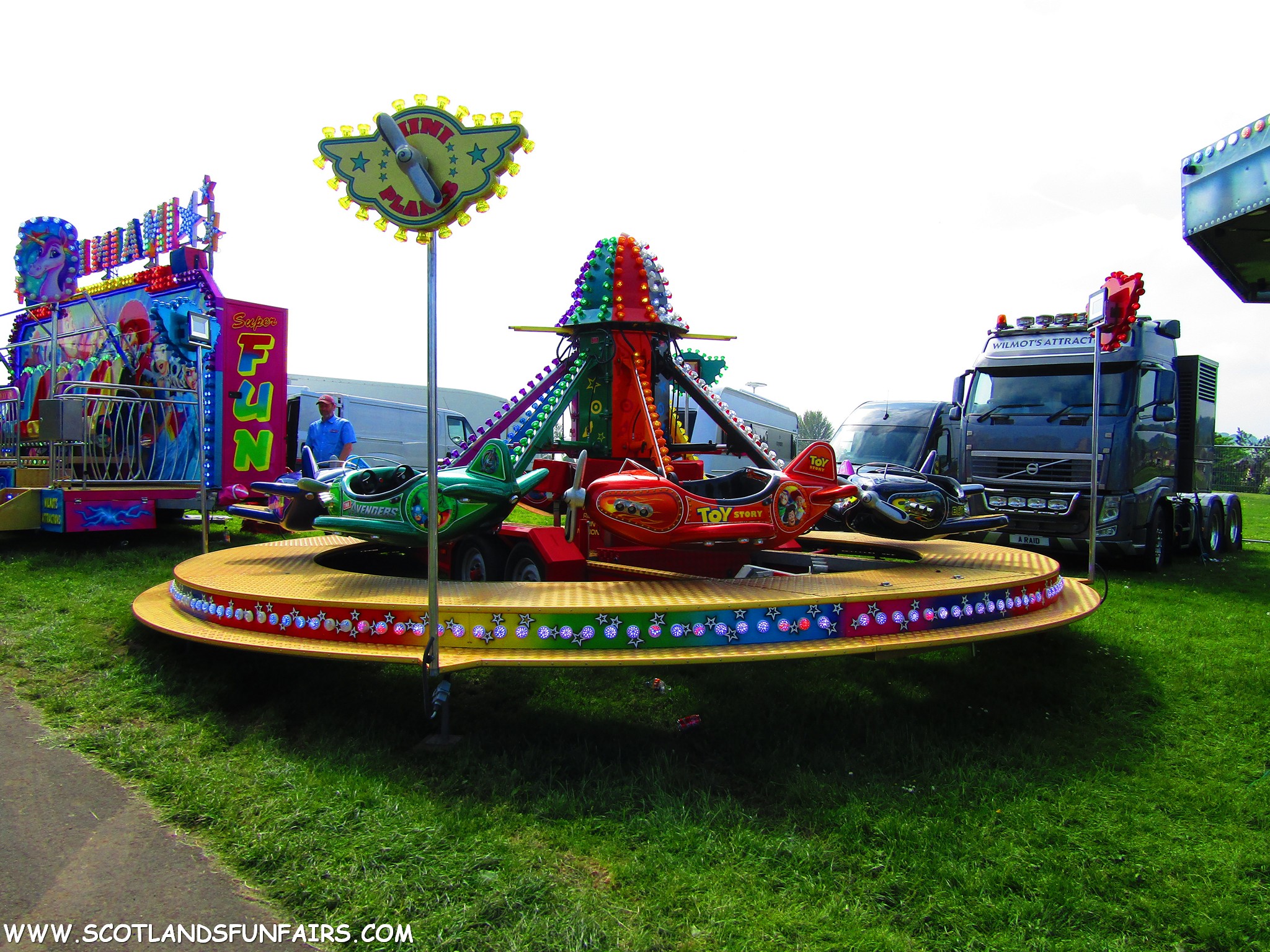 Ritchie Wilmots Mini Jets