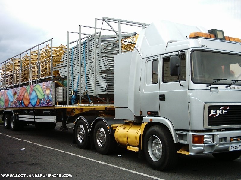 Ronald Bishtons Rollercoaster Load