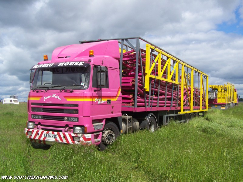 James Mellors Rollercoaster Load