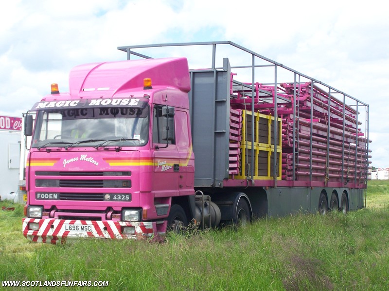 James Mellors Rollercoaster Load