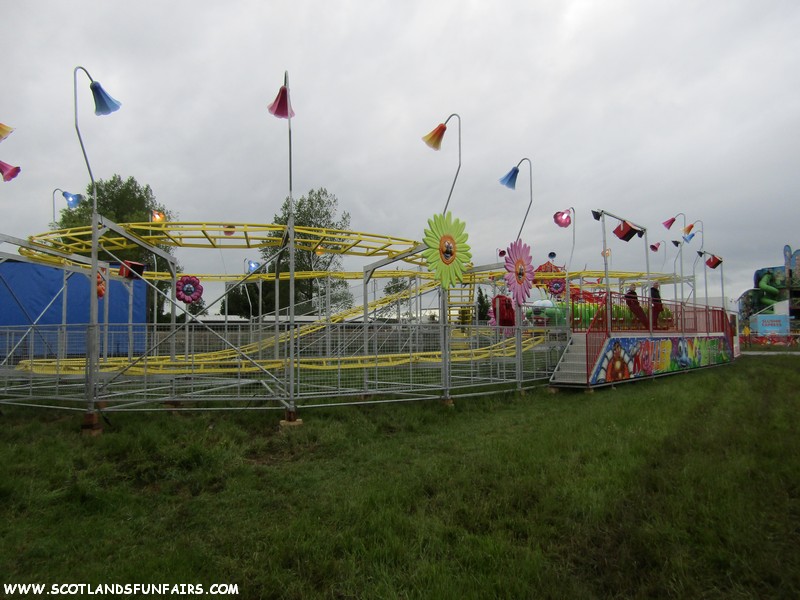 Thomas Harris's Rollercoaster