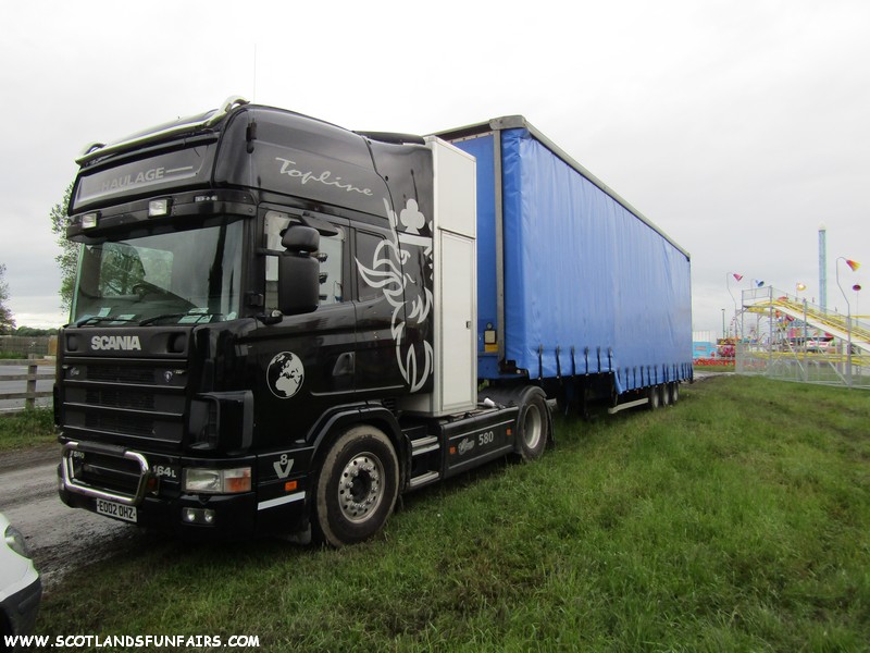 Thomas Harris's Rollercoaster Load