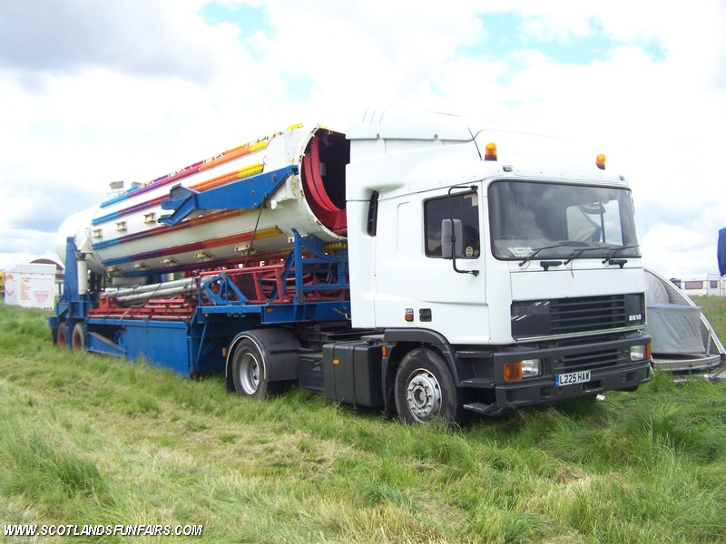 John Wesseldines Rollercoaster Load