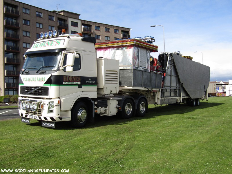 David Guests Twist Load