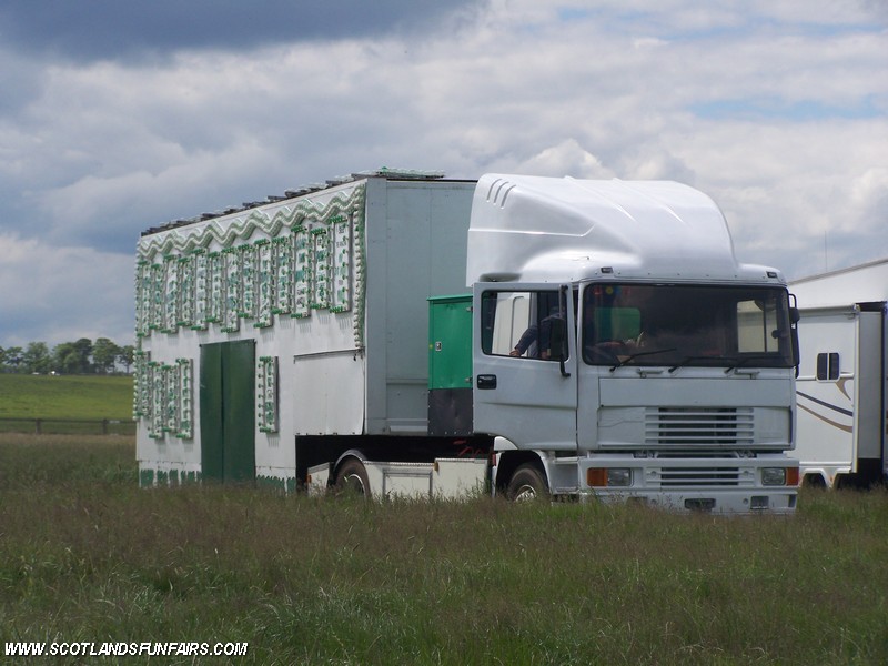 Robert Hills Show Load