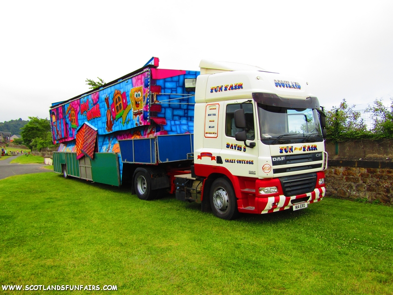 Emile Davis's Funhouse Load