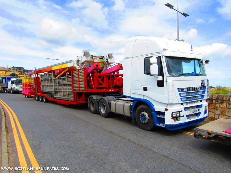 David Thomsons Afterburner Load