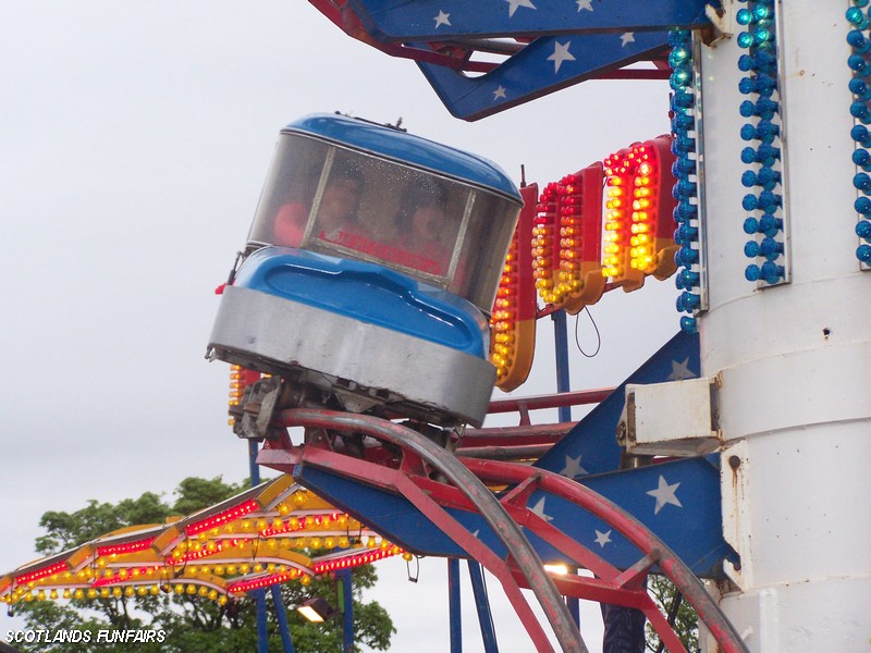 Stewart Millers Rollercoaster