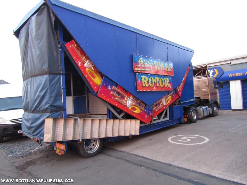 Graham Sedgwicks Rotor Load