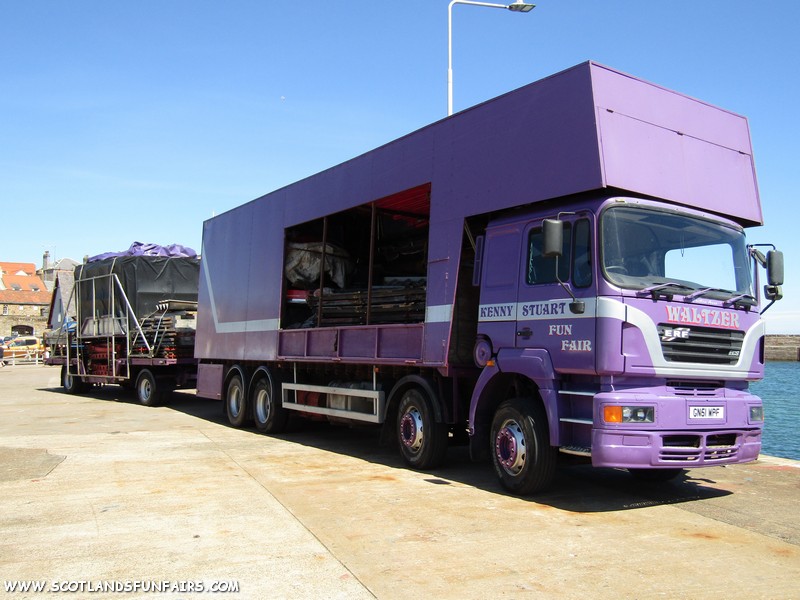 Kenny Stuarts Waltzer Load