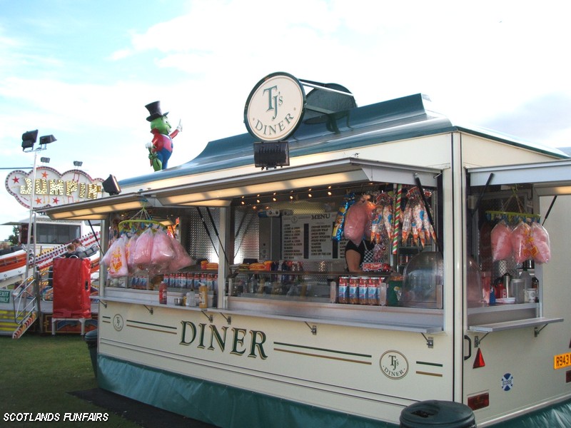 Thomas Stewarts Kiosk